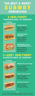 The Best And Worst Sandwiches To Order At Subway Livestrong Com Fast Healthy Meals Healthy Fast Food Options Low Calorie Fast Food