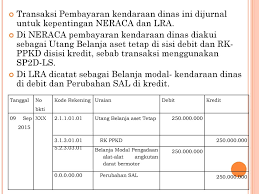 Kas 2000000 pendapatan jasa 2000000 dari contoh diatas dapat dilihat bahwa penggunaan metode cash basis dilakukan dengan prinsip bahwa setiap transaksi dicatatkan berdasarkan jumlah nominal yang diterima. Latihan Soal Akuntansi Ppt Download