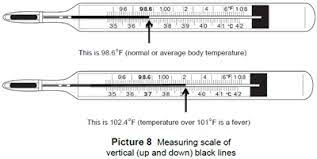 In an individual > 70 years old, a normal temp could be lower at. Temperature Digital And Glass Thermometers