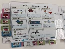 Pin On Aac Medical And Emergency