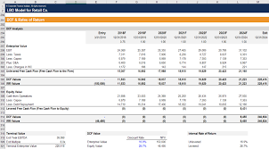Lbo Model Overview Example And Screenshots Of An Lbo Model