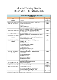 Use these cover letter outlines for your inspiration! Latihan Industri 2016 2017