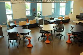 Ilc At Ubc Okanagan Education Research Innovation Modern Classroom Classroom Management Preschool Classroom Organization High School