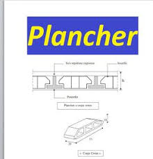 Cours Plancher Et Etudes De Planchers A Corps Creux Pdf En 2021 Plancher Descente De Charge Genie Civil