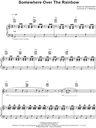 Metal dining table legs uke tabs somewhere over the rainbow. Iz Over The Rainbow Sheet Music In C Major Transposable Download Print Sku Mn0091192