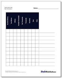 Numbers Place Value Chart Kookenzo Com