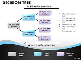 Decision Tree Process Chart 20 Powerpoint Templates