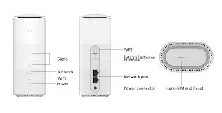 The nighthawk will then issue four quick. Zte 5g Cpe Mc801a Price 5g Wifi 6 Router