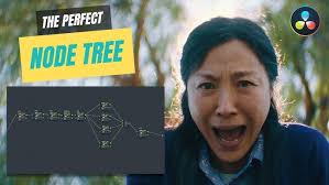 The DEFINITIVE DaVinci Resolve 17 Tutorial for Beginners to Hero Guide