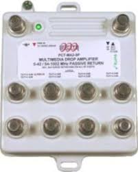 Cable tv box outside house. Best Cable Tv Splitters Cabletv Com