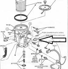 When what's important is dependability and performance, consumers can be content with a solid car engineered by volkswagen. Ford 7 3 Fuel Filter Housing Wiring Diagram Base Line Line Jabstudio It