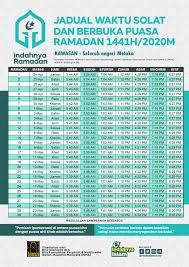 Waktu sholat dhuha dimulai sejak setelah matahari terbit, kemudian matahari tersebut meninggi hingga setinggi tombak (sekitar 2 meter). Jadual Ikatan Muslimin Malaysia Isma Cawangan Melaka Facebook