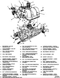 Used chevrolet 4.3 liter v 6 engines. 4 3 Vortec Engine Parts Diagram 93 Pathfinder Radio Wire Schematic Hondaa Accordd Karo Wong Liyo Jeanjaures37 Fr