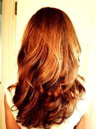 If you're thinking of getting a new haircut and you wouldn't have a clue where to start, then here are some tips about 3 basic haircutting techniques that might give you some ideas. Uniform Layer Cut Long Hair Novocom Top