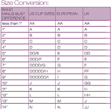 Mommy Gear Bra Fitting Sizing