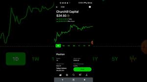 Part 1 investing & trading stocks. How To Set A Stop Loss On Robinhood Youtube