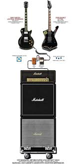 Although we will be primarily discussing switching, let us first show 2 wiring diagrams of a guitar's volume and tone controls. Original Guitar Geek Rig Diagrams And Database Guitar Chalk