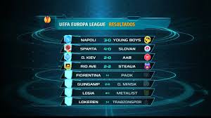 Los resultados en directo, la clasificación de la liga, e información sobre todos los equipos de la primera división. Lyubov Povyahnal Izmchvane Resultados De La Europa League Defiestalinares Es