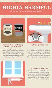 Diy Projects To Avoid While Pregnant Fix Com