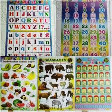 Dimulai dari a hingga z. 5 Pcs Poster Edukasi Anak Poster Huruf Angka Hijaiyah Buah Buahan Dan Hewan Lazada Indonesia