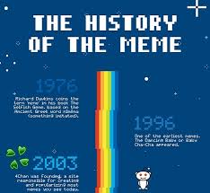 Memes In Public Relations Social Marketing Insight Scoop It