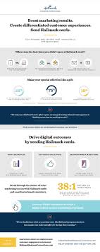 The card contains a fixed amount more than which it is impossible to spend. Infographic How To Get Your Direct Mail Opened And Responded To