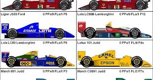 Formula One Grand Prix 1989 Cars Formula 1 Car Formula One Formula Racing