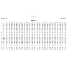 Fenomena pasang surut air laut karena gravitsi bulan memang terlihat mustahil hal itu dikarenakan kita hanya melihat fenomena tersebut melalui satu sudut pandang saja, kalau kita melihat fenomena tersebut secara utuh maka baru bisa kita pahami. Software Prediksi Pasang Surut Tide Tidal Dan Database Kons Harmonik Shopee Indonesia
