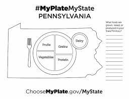 This children's book reinforces the core myplate messages to families. Myplate Mystate Helps You Bring The Joy Of Local Foods To The Classroom Usda