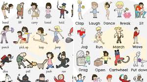English Verbs Of Body Movement Common Verbs To Express Body Movement Youtube