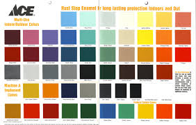 Rustoleum Oil Based Paint Color Chart Www