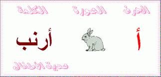 كلمات تبدأ بحرف الألف Google Search Anime Lettering Art