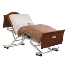 All data and statistics are based on publicly available data at the time of publication. Beds Home Care Beds Hospital Beds Spinlife
