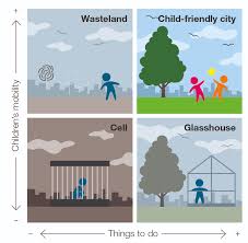New laws which will demand criminal checks from an estimated 9.5 million people are casting a dark shadow over the seasonal celebrations. Rethinking Childhood Website For Tim Gill Researcher Writer Consultant
