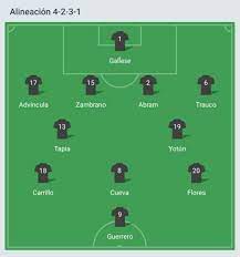 Jefferson farfán será el capitán de la selección peruana frente a brasil. Peru Vs Brasil Edison Flores Titular Y Alineaciones Confirmadas Para La Final De La Copa America
