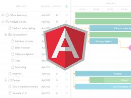 Learn How To Create An Angular Gantt Chart Component With
