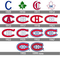 Les canadiens de montréal, montreal canadiens. Montreal Canadiens Logo History Montreal Hockey Canadiens Montreal Canadiens Hockey