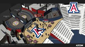 Arizona Athletics Announces Planned Mckale Center Renovations