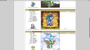 Neopets Intelligence - Yellowiwant