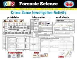 Pin On Forensics