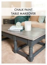 How can i paint furniture without sanding? Annie Sloan Chalk Paint Table Makeover Life In Velvet Painted Table Chalk Paint Table Painted Furniture