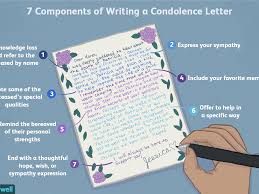 We know how important it is to lend a piece of your heart and pay your respects while being thoughtful, mindful, and open with your condolences. How To Write A Condolence Letter Or Sympathy Note