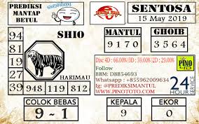 Prediksi Togel Sentosa Mantul 15 May 2019 Harimau Sydney Tafsir Mimpi