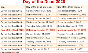 Mexican Calendar Saints Names 2020 Calendar Board Calendar Printable Calendar