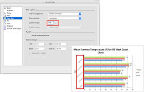 How To Make A Bar Chart In Excel Smartsheet