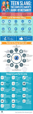 We did not find results for: Teen Slang The Complete Parent S Guide Infographic By Netsanity