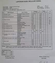 Bu dewi membacakan buku cerita. Sulitnya Mengajari Anak Sd Kelas 1 Akong Bimbel Jakarta