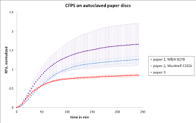 Image result for "Dejar un comentario" contain