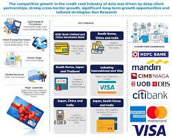 Maybe you would like to learn more about one of these? Asia Credit Card Market Asia Credit Card Industry Asia Credit Cards Market Revenue Ken Research