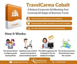 Travelcarma Cobalt With The Rising Expectations Of Corporate Travelers Travel Management Companies Travel Management Travel Technology Travel Health Insurance